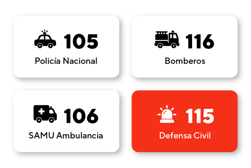 Números de Emergencia a nivel nacional